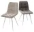 Стул CHILLI-Q латте #25, велюр / белый каркас, 4 шт/ 1 к, М-City Стул CHILLI-Q латте #25, велюр / белый каркас, 4 шт/ 1 к, М-City