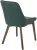 Стул КРИСТИАН (CRISTIAN) цвет ИЗУМРУДНЫЙ Future-073, велюр / орех, ®DISAUR